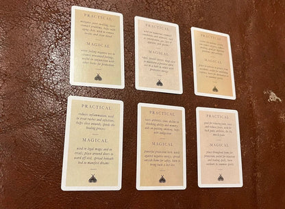 DIY Apothecary Reference Cards